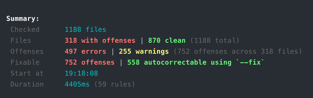 Node.js linter benchmark showing lint duration