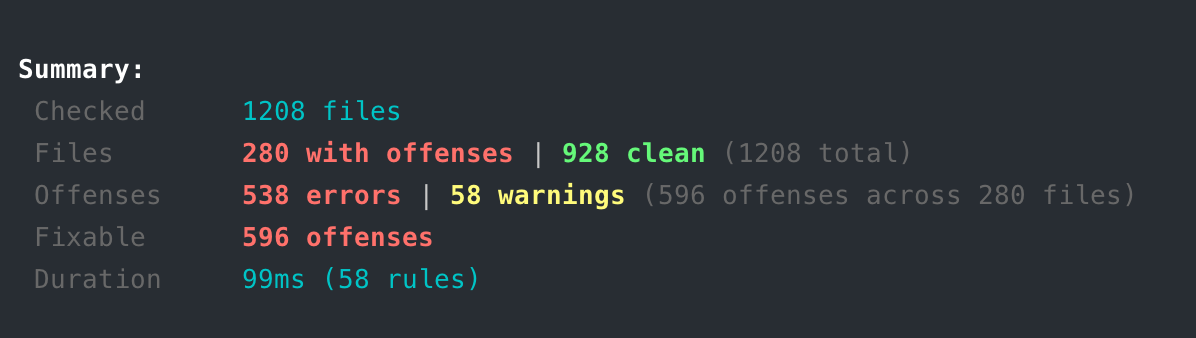 Rust linter benchmark showing significantly faster lint duration